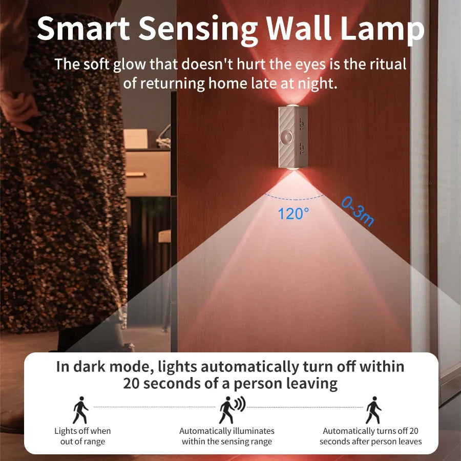 Motion Sensor LED Night Light with Remote Controller Magnetic Wall Lamp for Kitchen Stairs Wardrobe Corridor Bedroom Decor